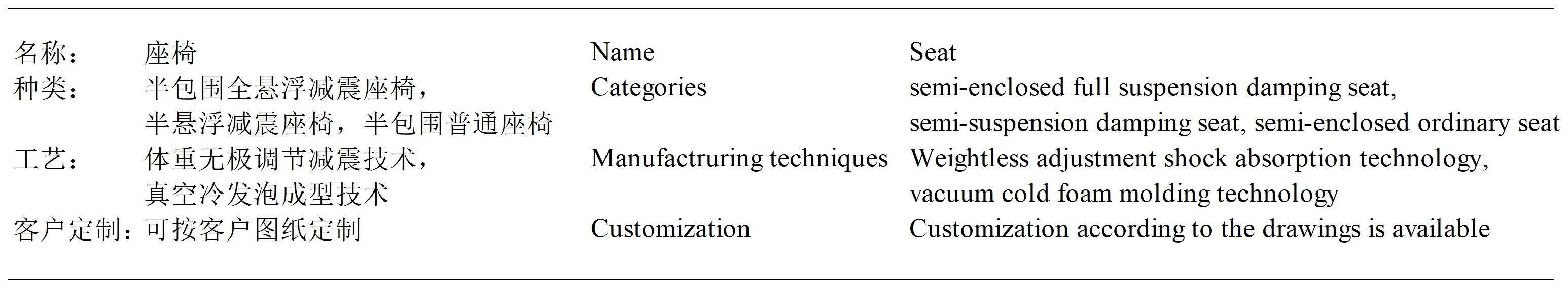 货号价钱_座椅.png 货号价钱_座椅.png