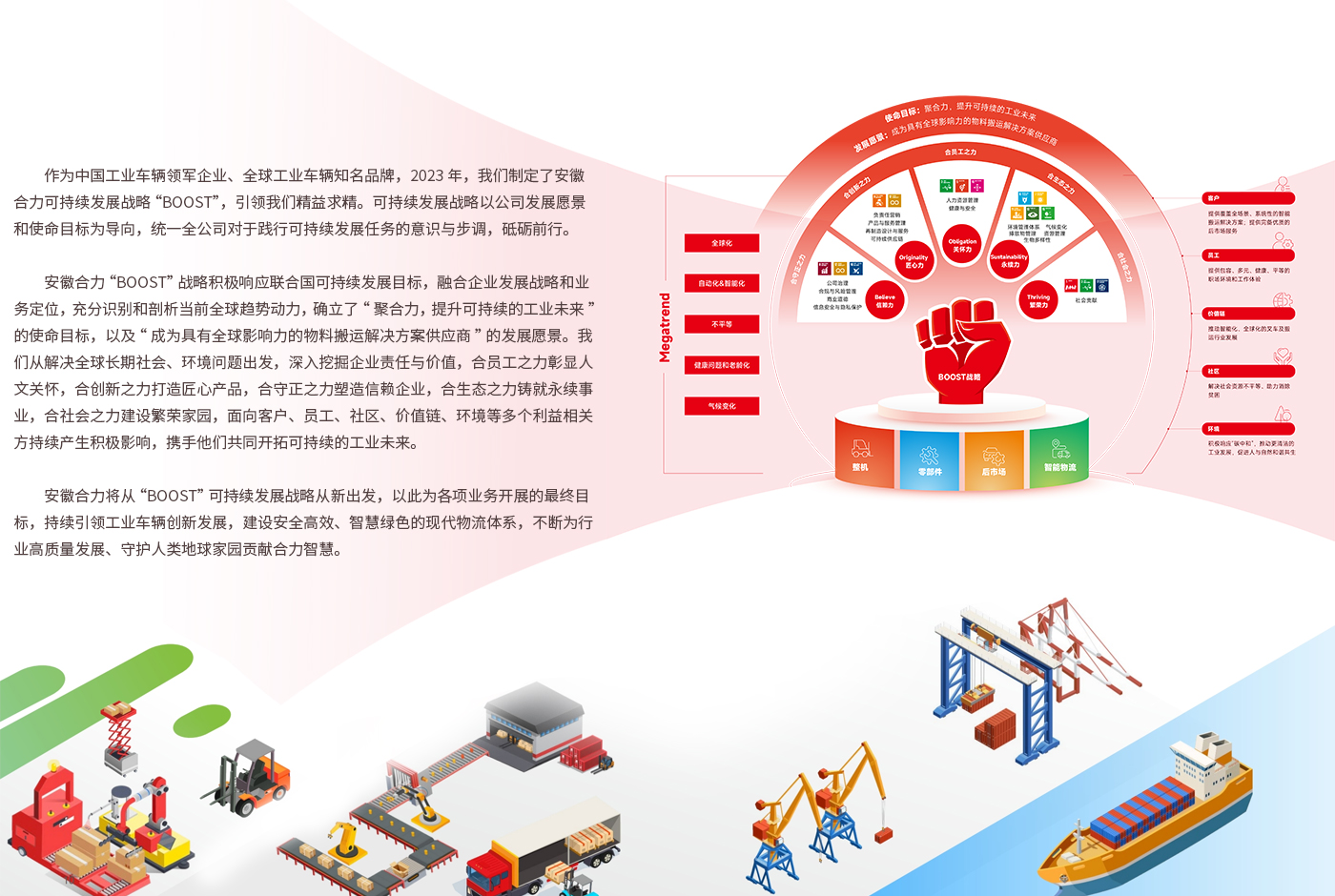 EVO��Ѷ��(�й���)�ٷ���վ